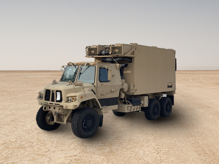 Strategic Technology Consulting to Deliver Advanced Model-Based Systems Engineering on the U.S. Army’s Next-Generation TITAN Program